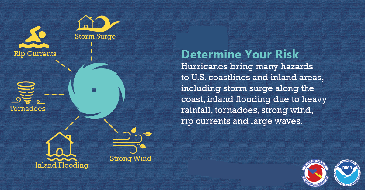 Hurricane Preparedness: Determine Your Risk